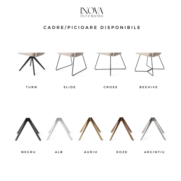 Set 2 scaune rotative dining din tesatura albastru/negru Kushi - imagine 5