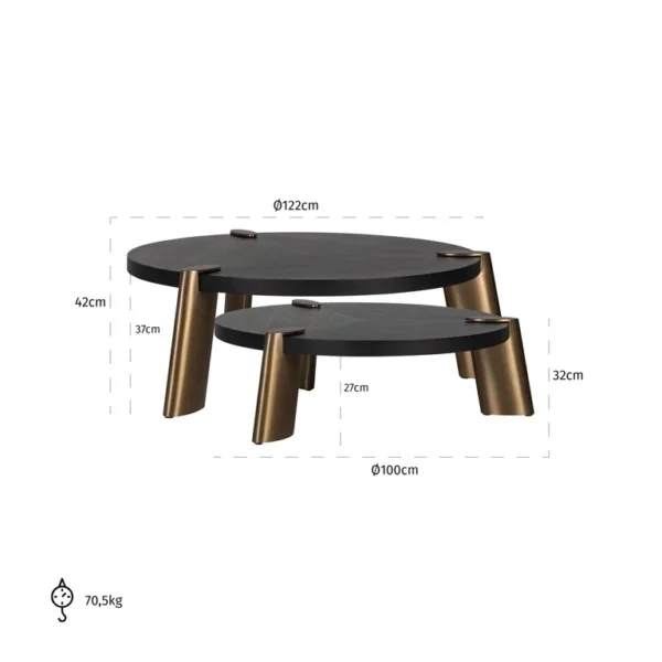 Set 2 mese de cafea maro inchis/aramiu din MDF, inox si furnir Brody - imagine 8